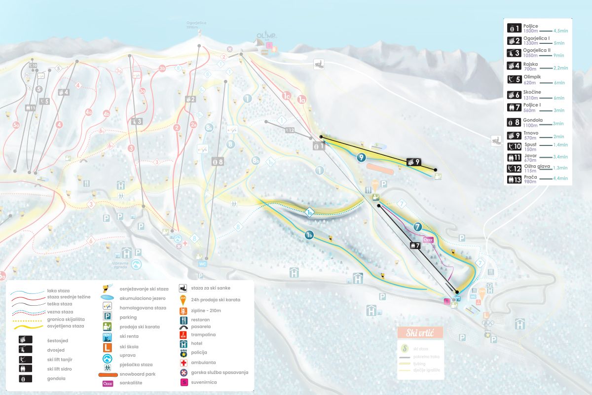 Ski lift Poljice I sa stazama 1b i 7, te Šestosjed Trnovo sa stazom 9